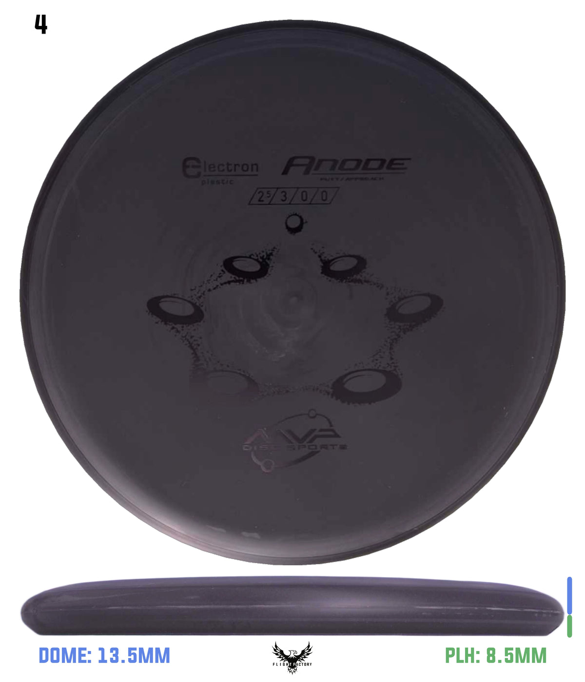 MVP Electron (Medium) Anode
