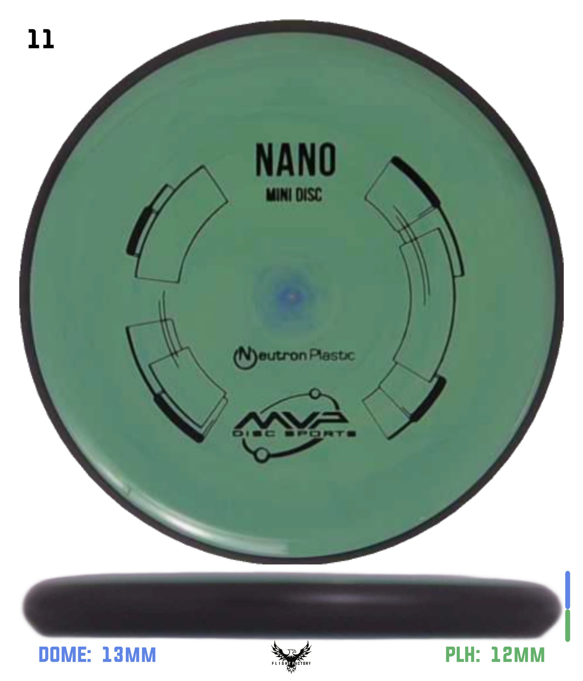 MVP Neutron Nano Mini