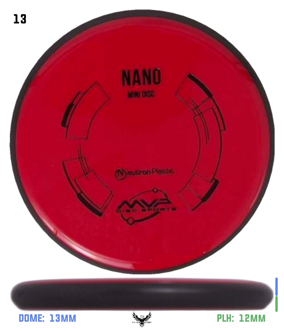 MVP Neutron Nano Mini