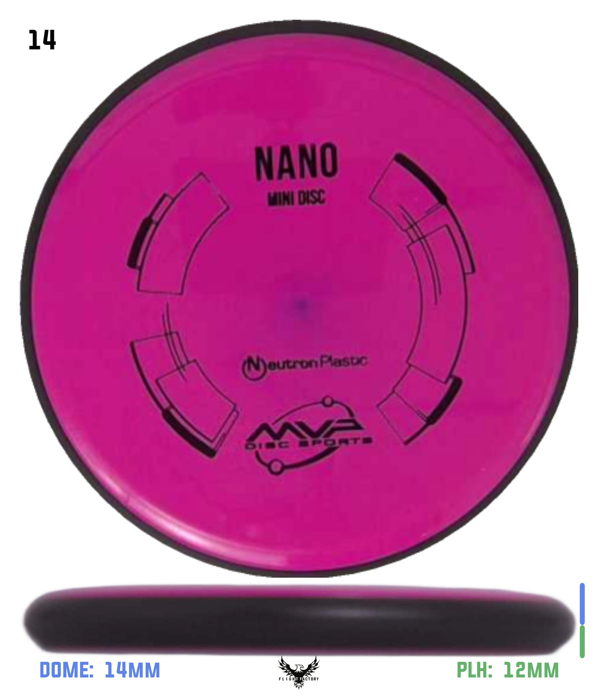 MVP Neutron Nano Mini