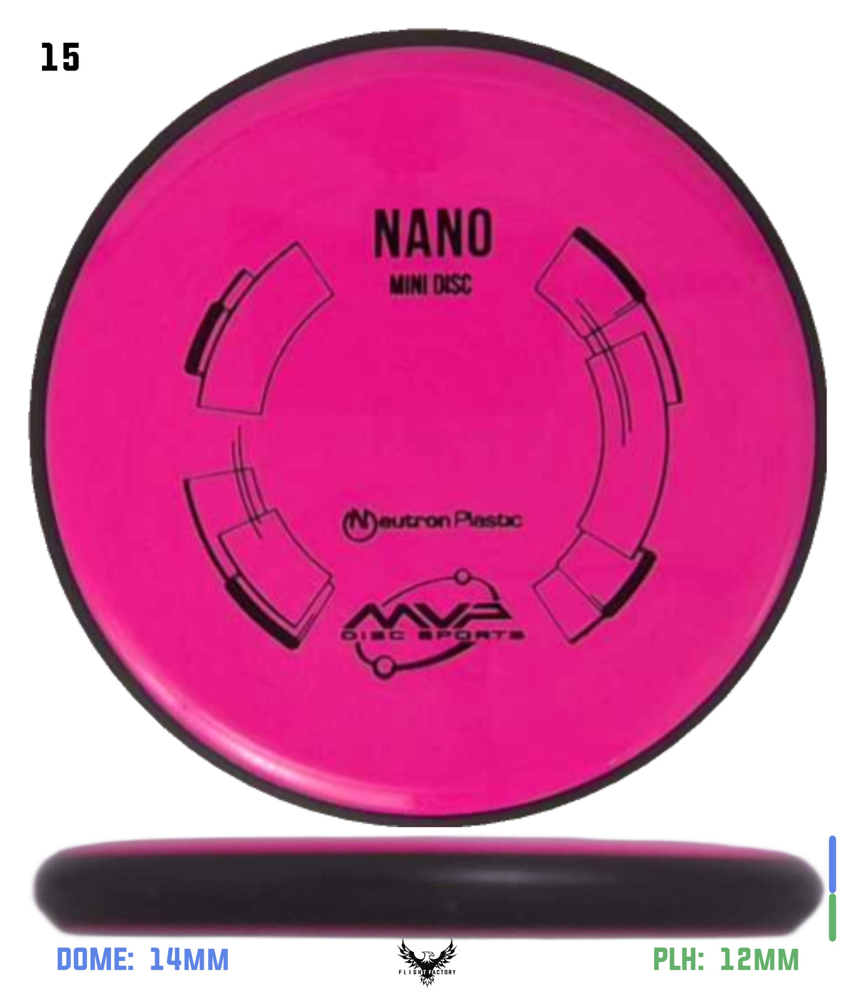 MVP Neutron Nano Mini