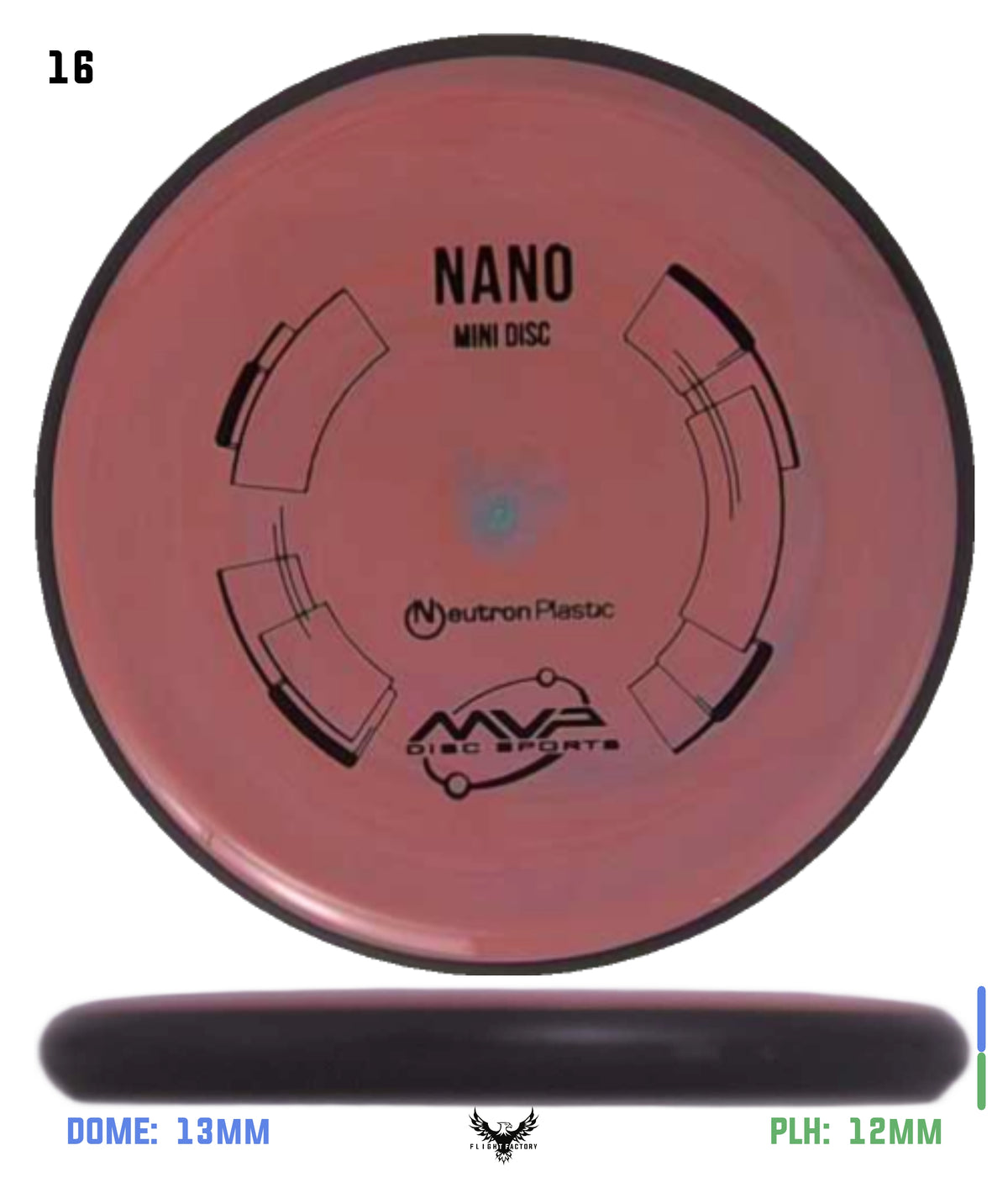 MVP Neutron Nano Mini