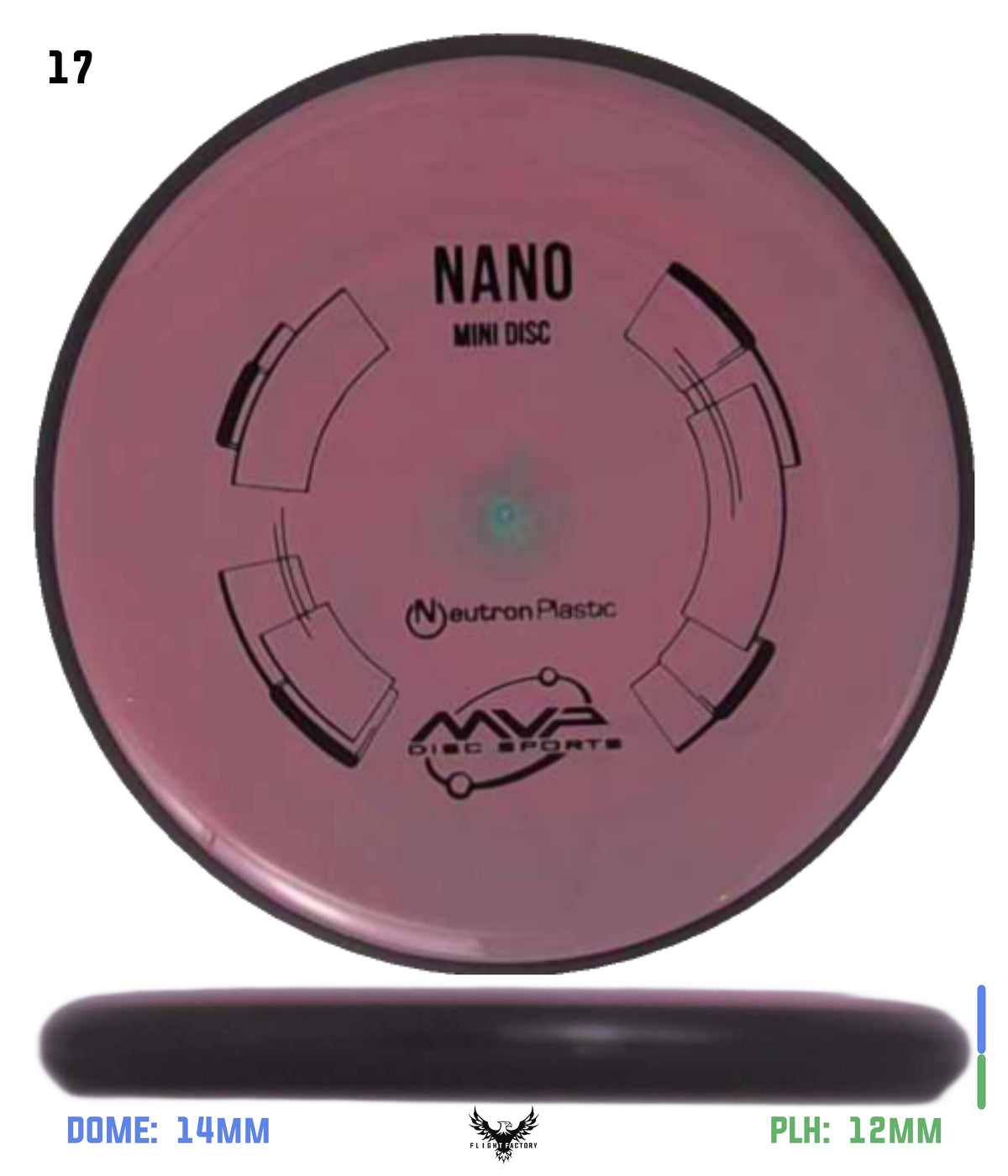 MVP Neutron Nano Mini