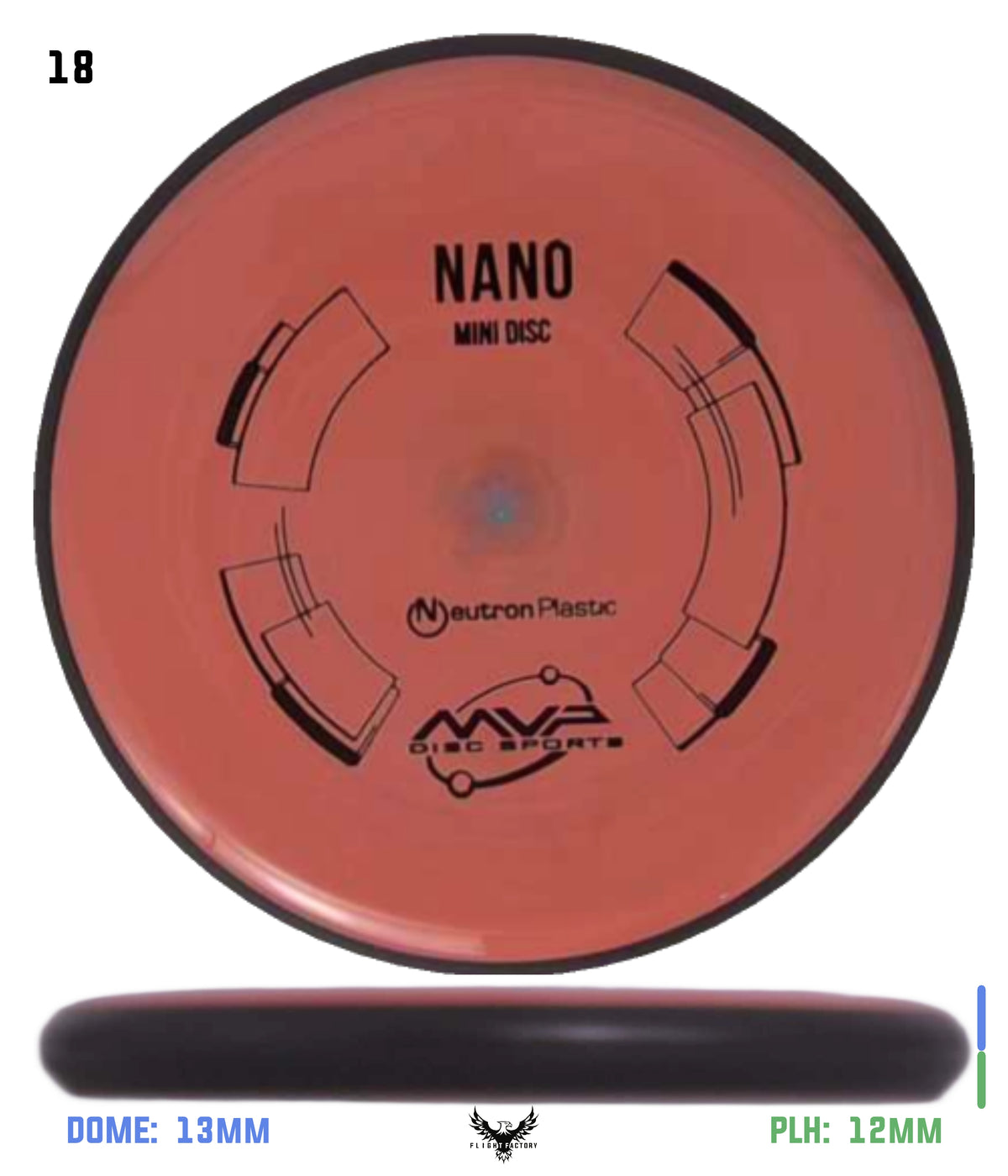 MVP Neutron Nano Mini