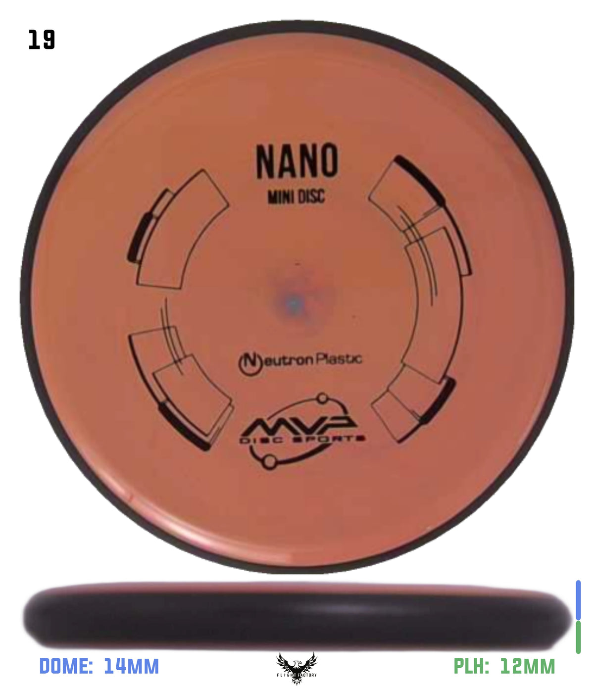 MVP Neutron Nano Mini