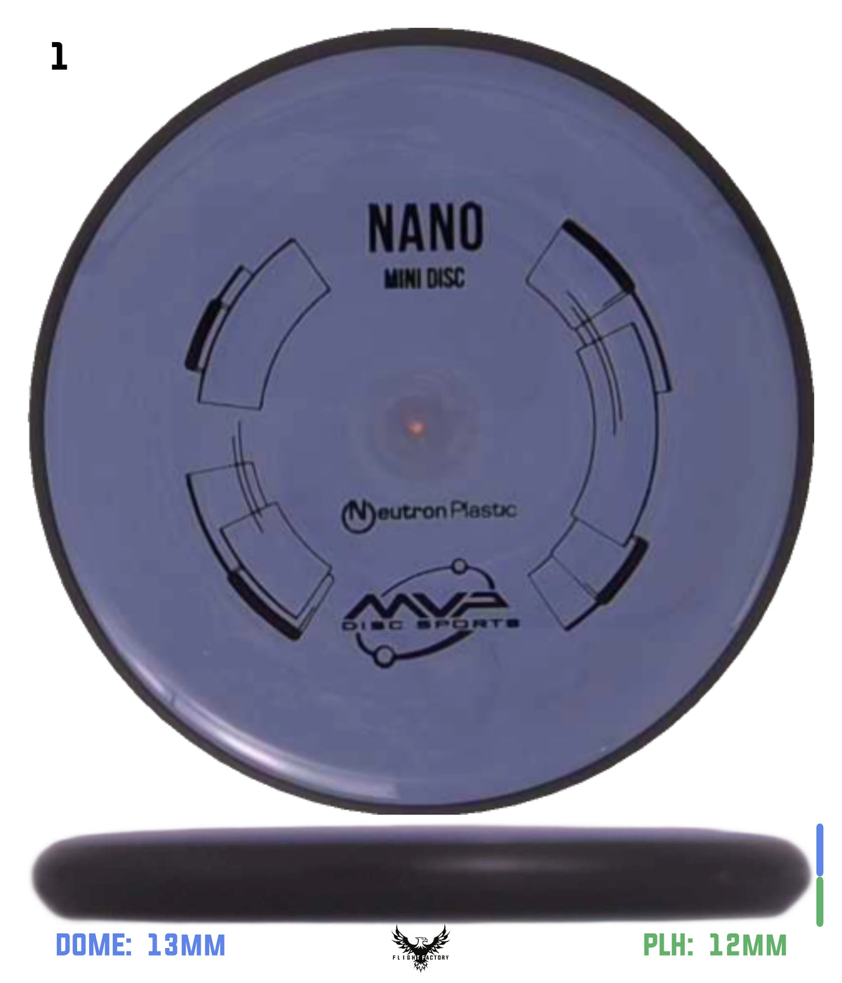 MVP Neutron Nano Mini