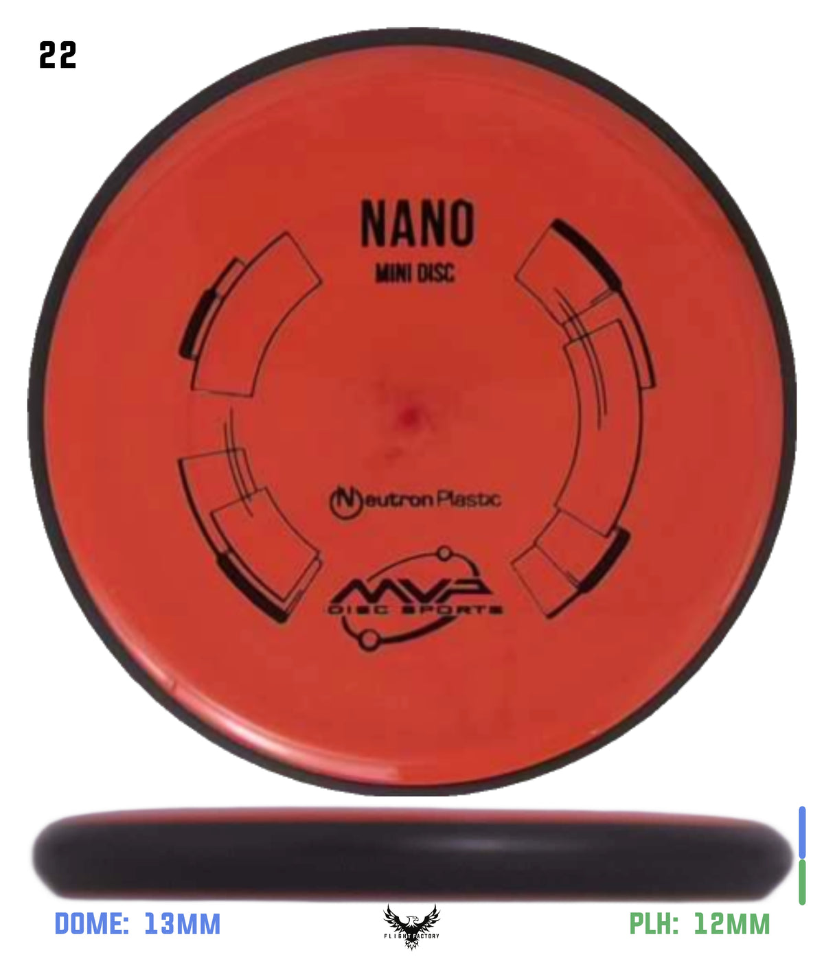 MVP Neutron Nano Mini