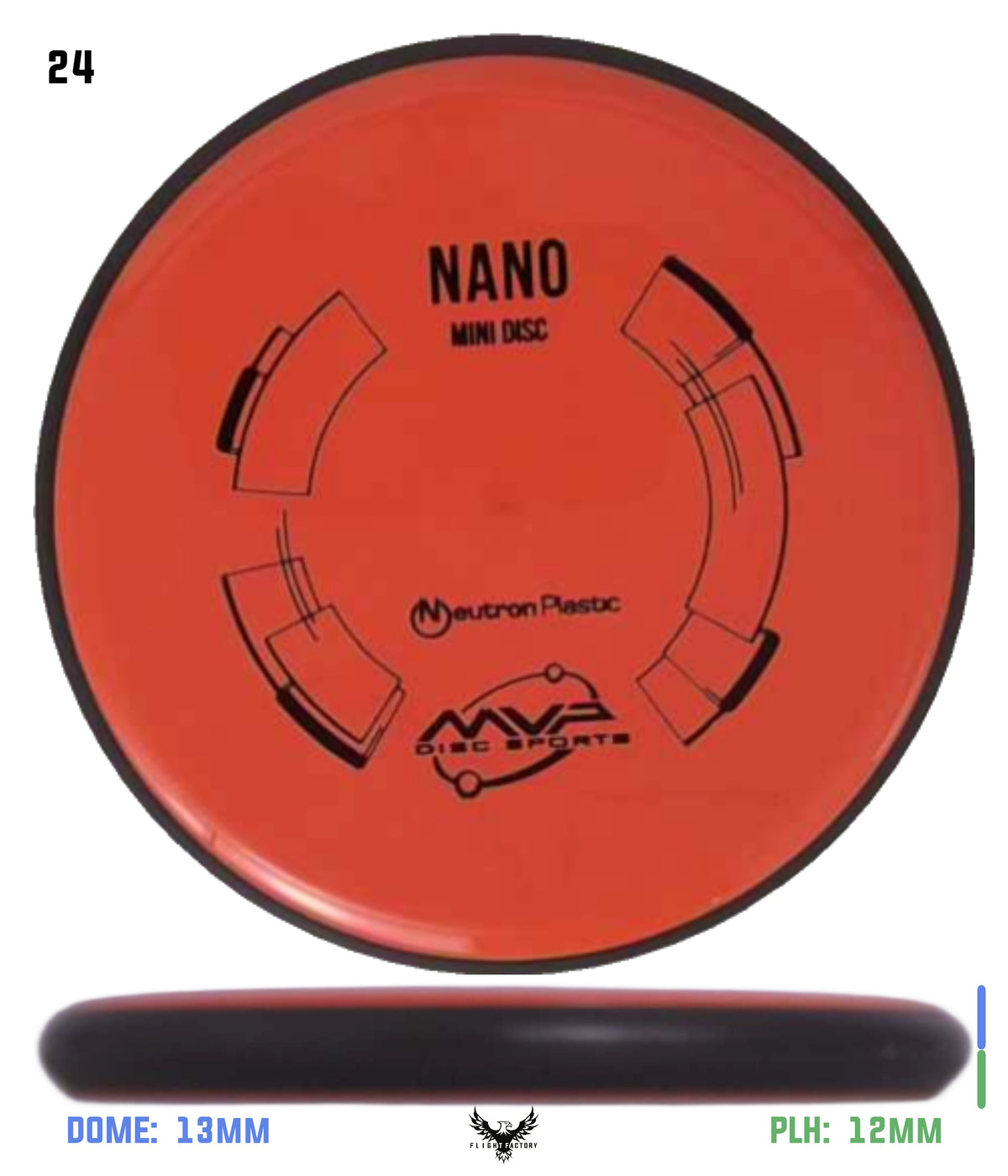 MVP Neutron Nano Mini