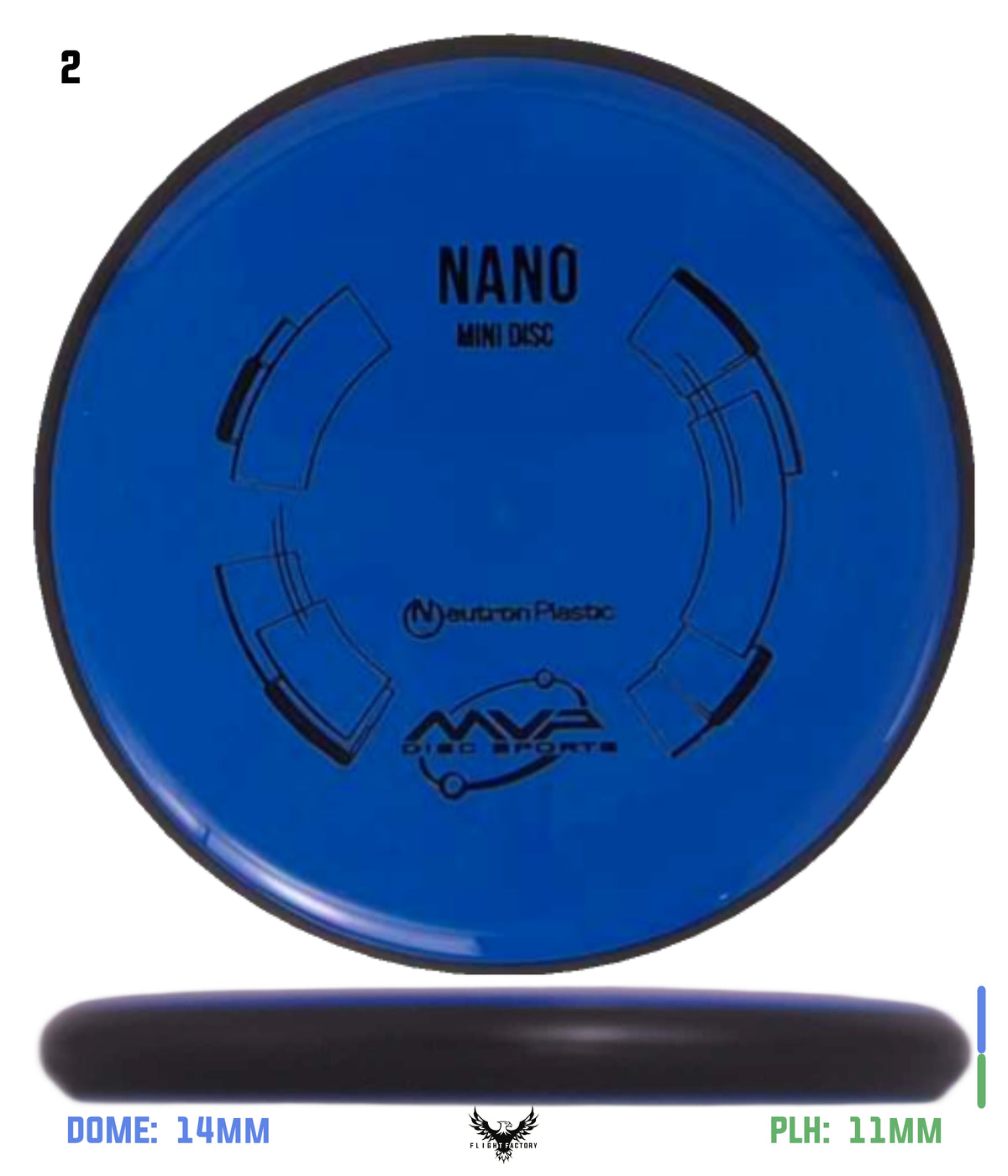 MVP Neutron Nano Mini