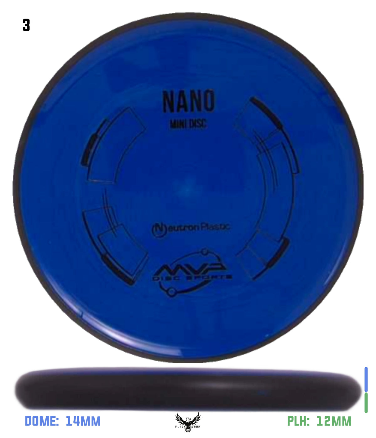 MVP Neutron Nano Mini