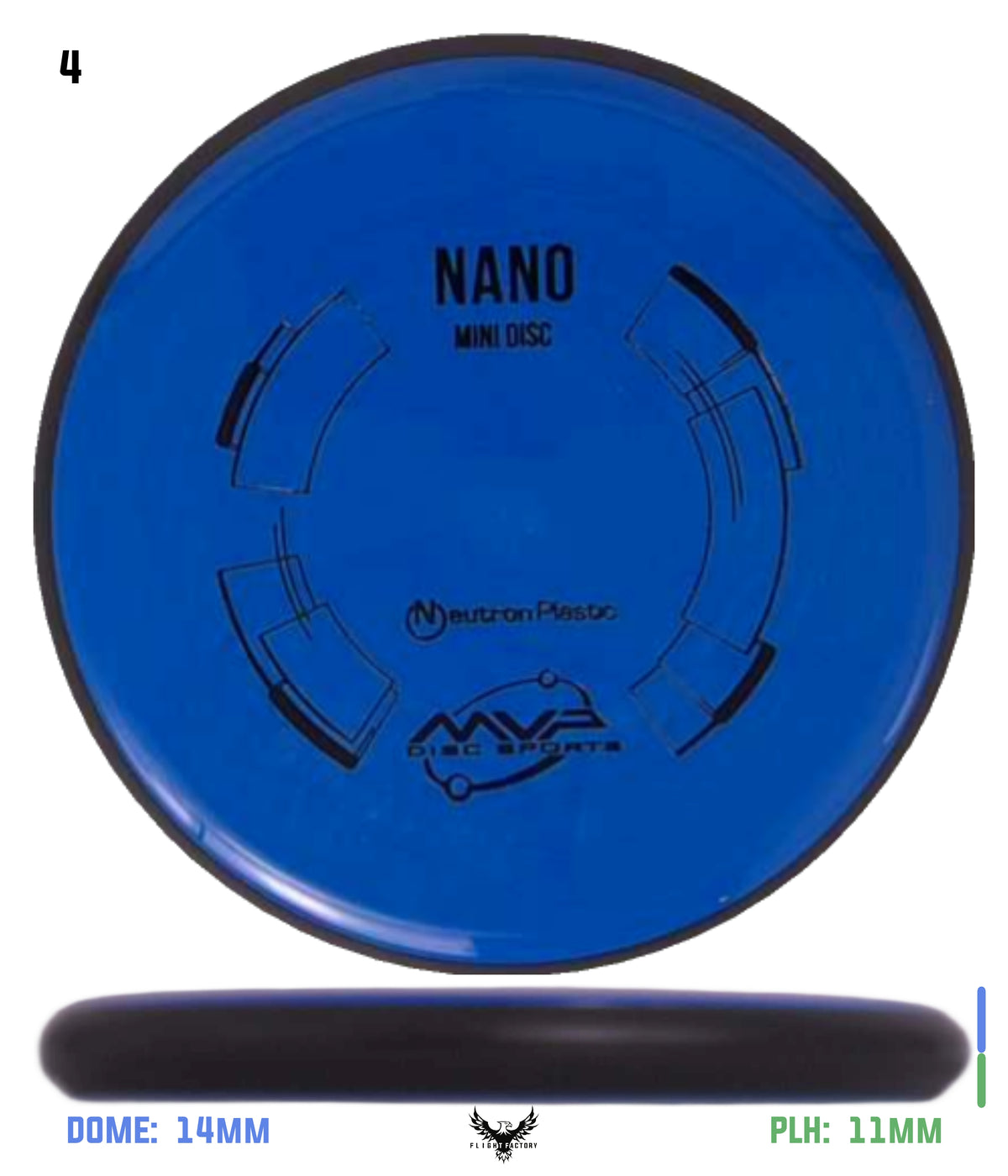 MVP Neutron Nano Mini