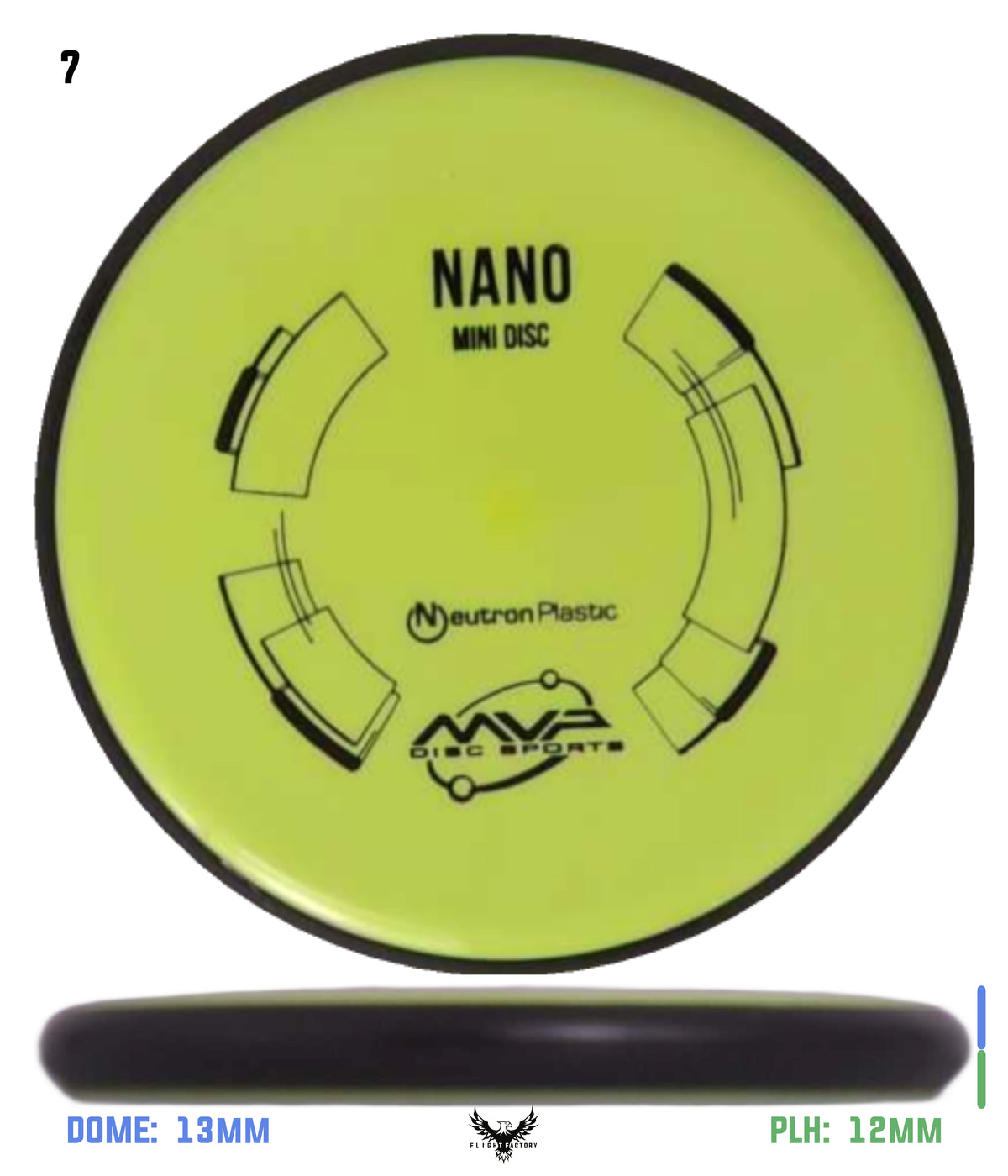 MVP Neutron Nano Mini