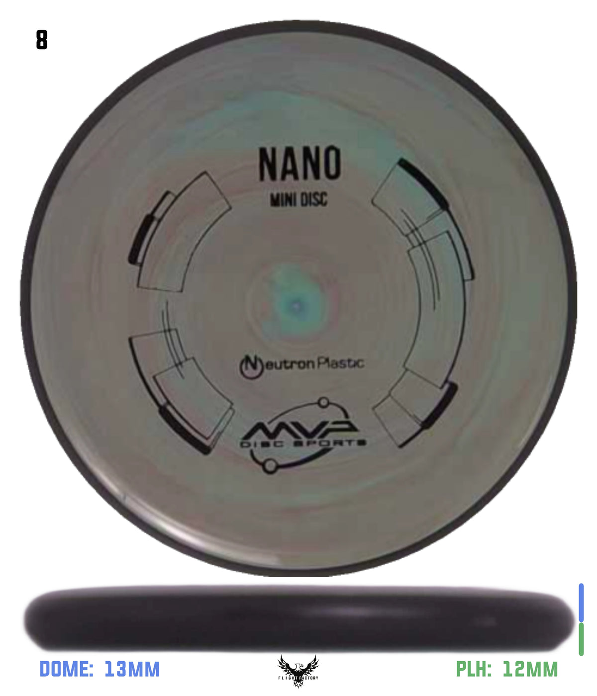 MVP Neutron Nano Mini