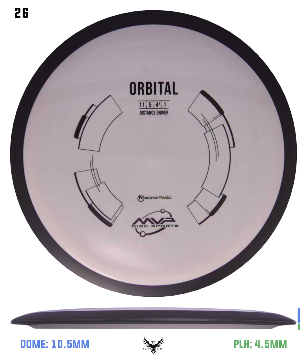 MVP Neutron Orbital