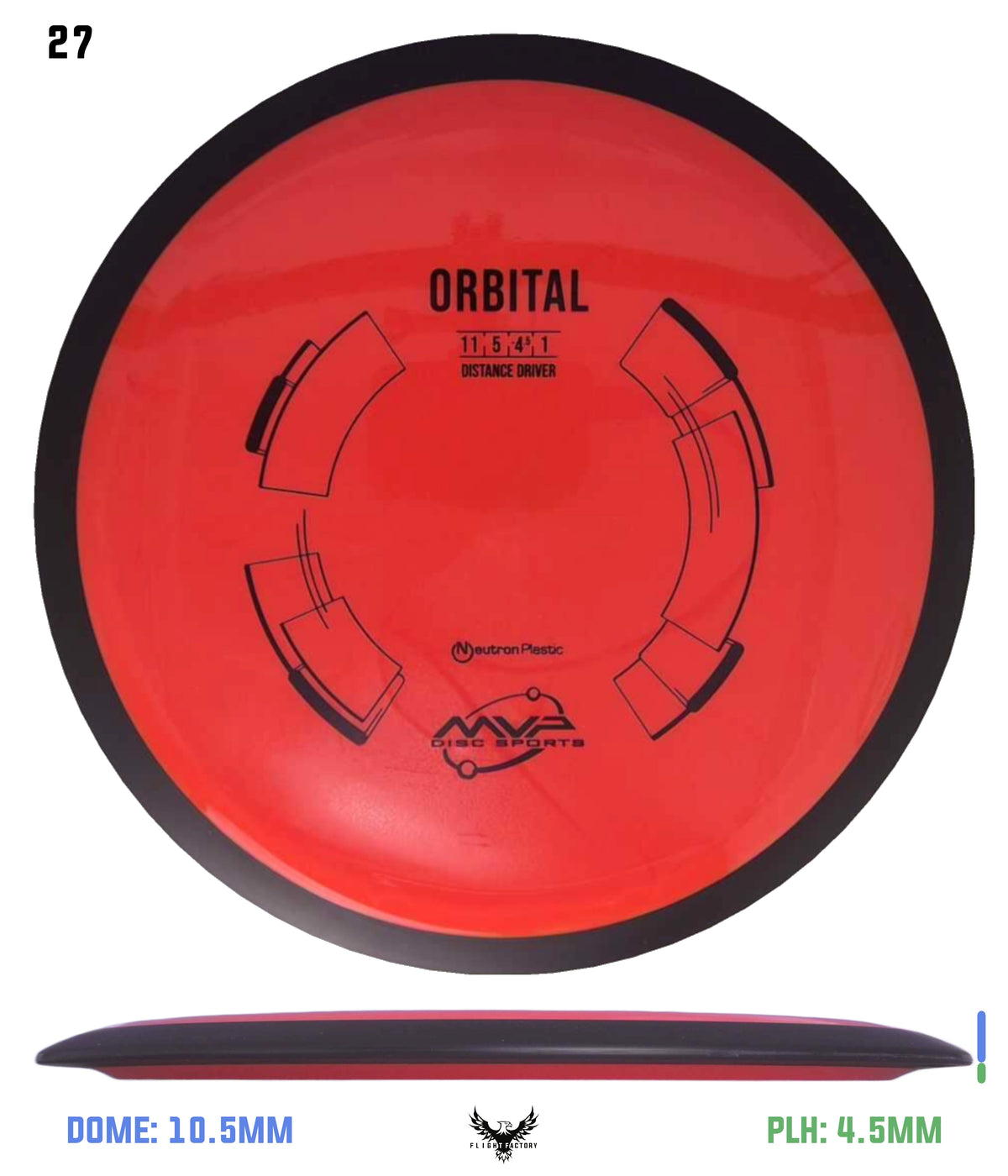 MVP Neutron Orbital