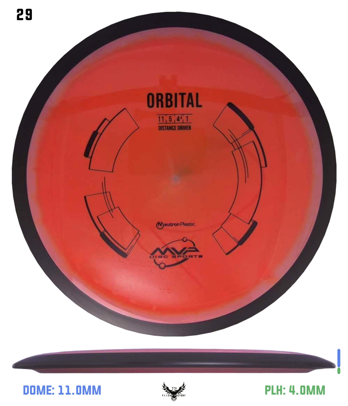 MVP Neutron Orbital
