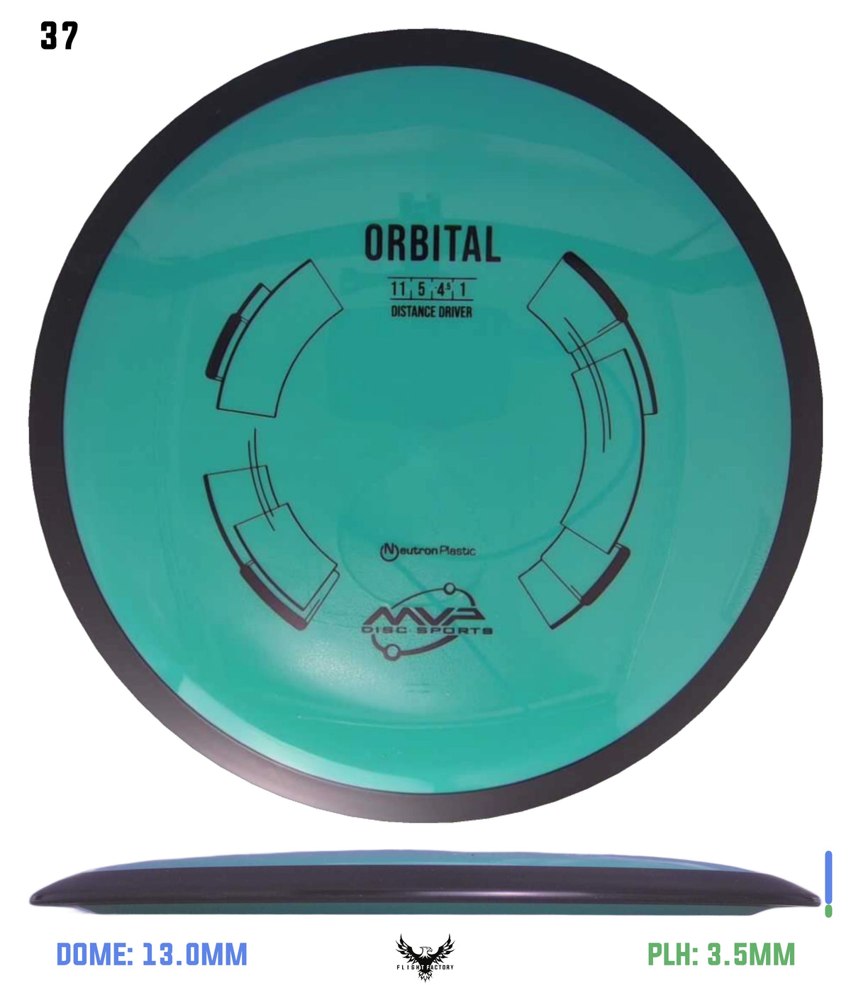 MVP Neutron Orbital