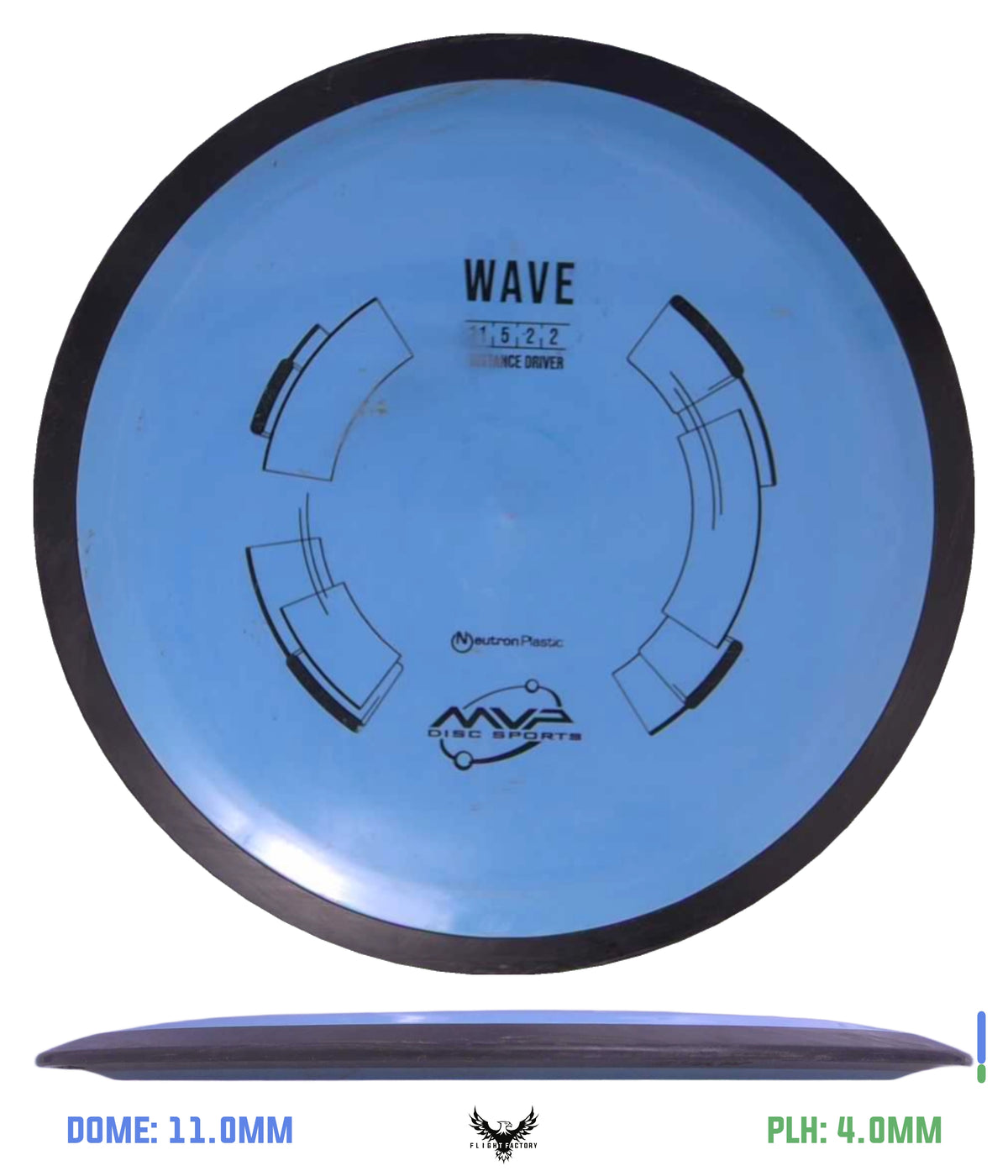 MVP, Axiom, &amp; Streamline Pre-Owned