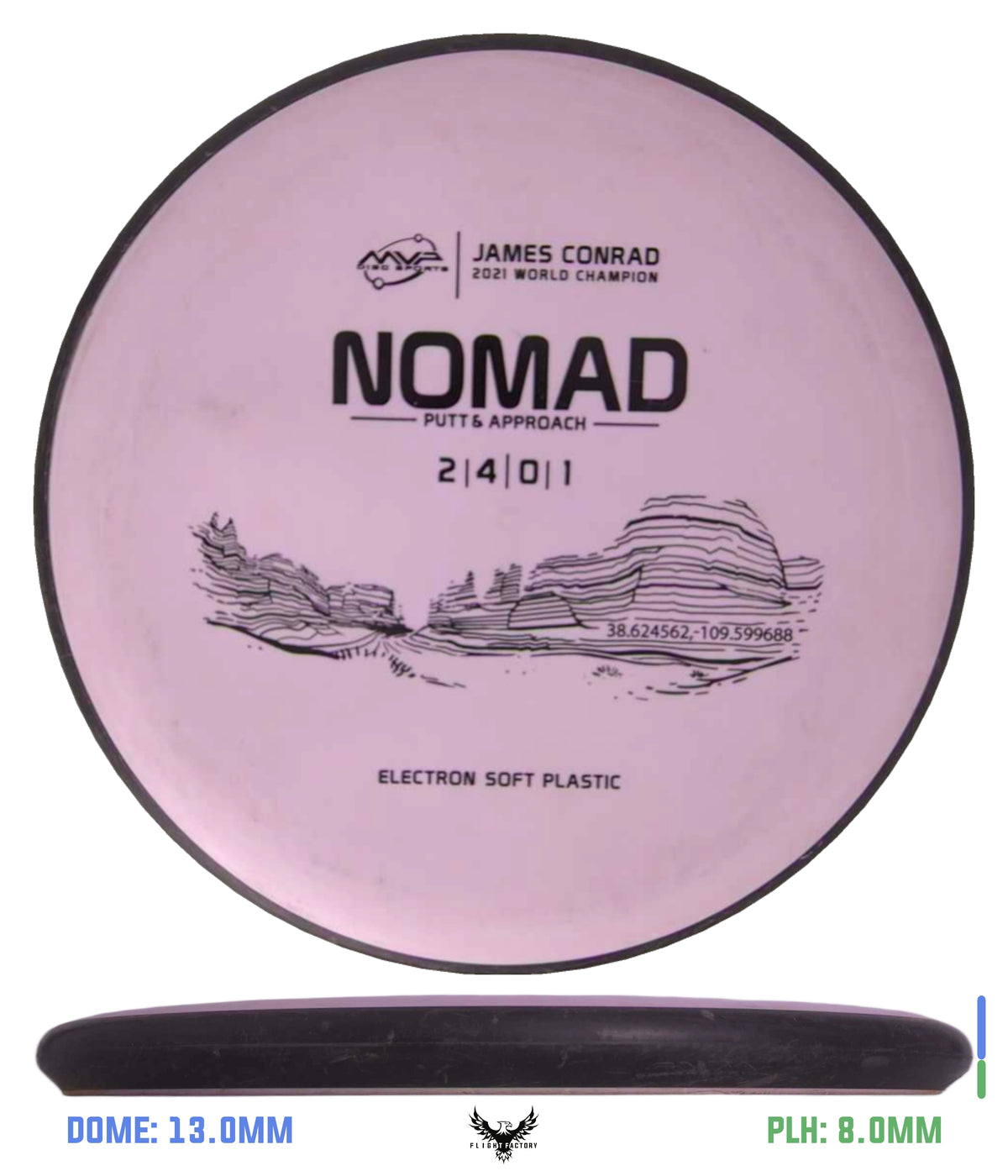MVP, Axiom, &amp; Streamline Pre-Owned