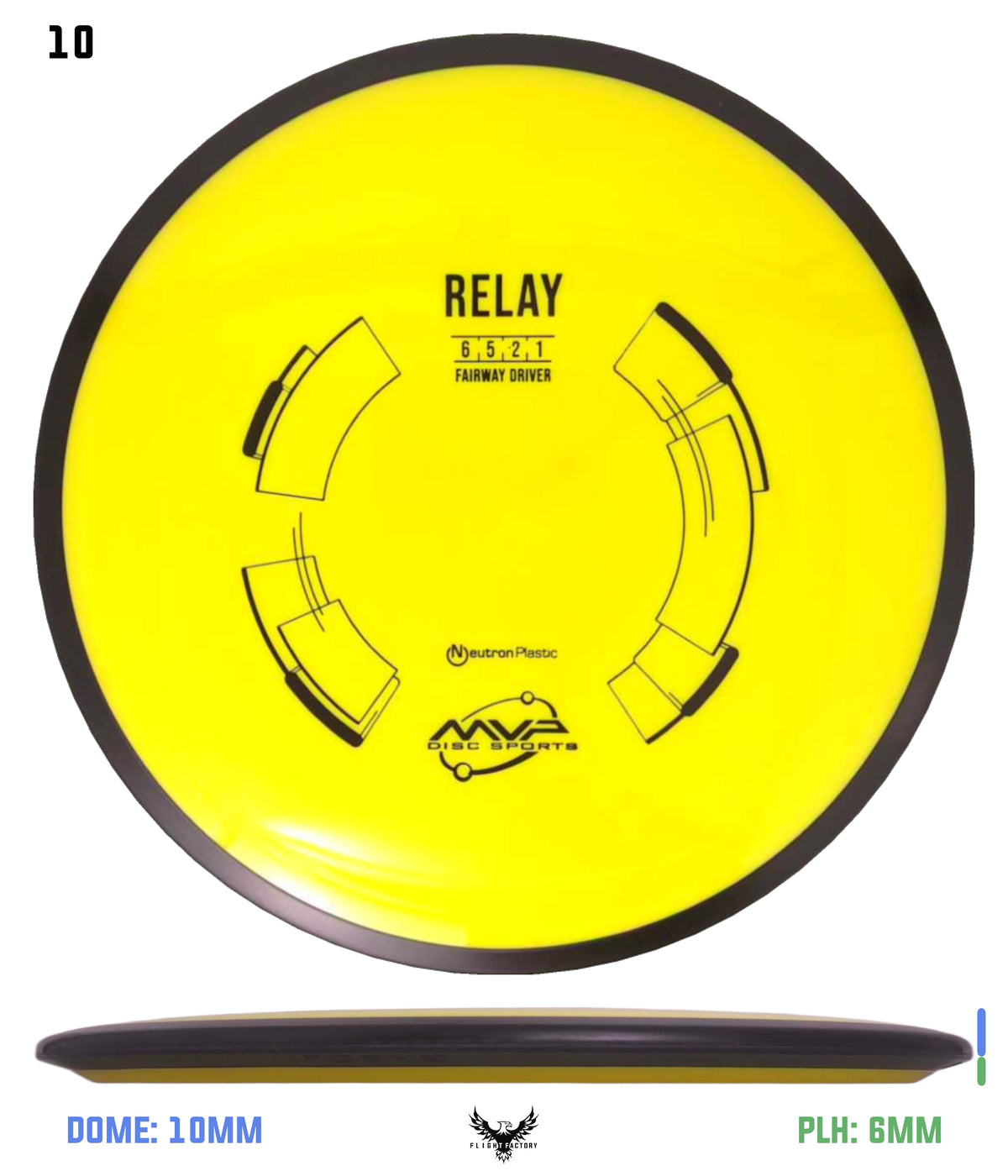 MVP Neutron Relay
