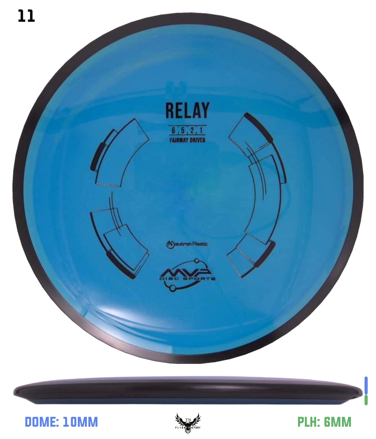 MVP Neutron Relay