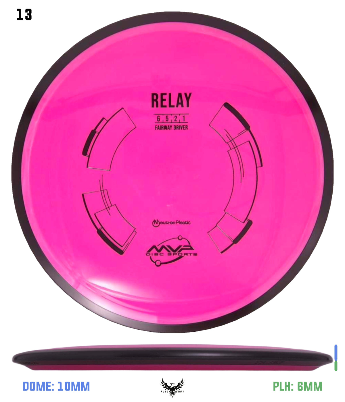 MVP Neutron Relay