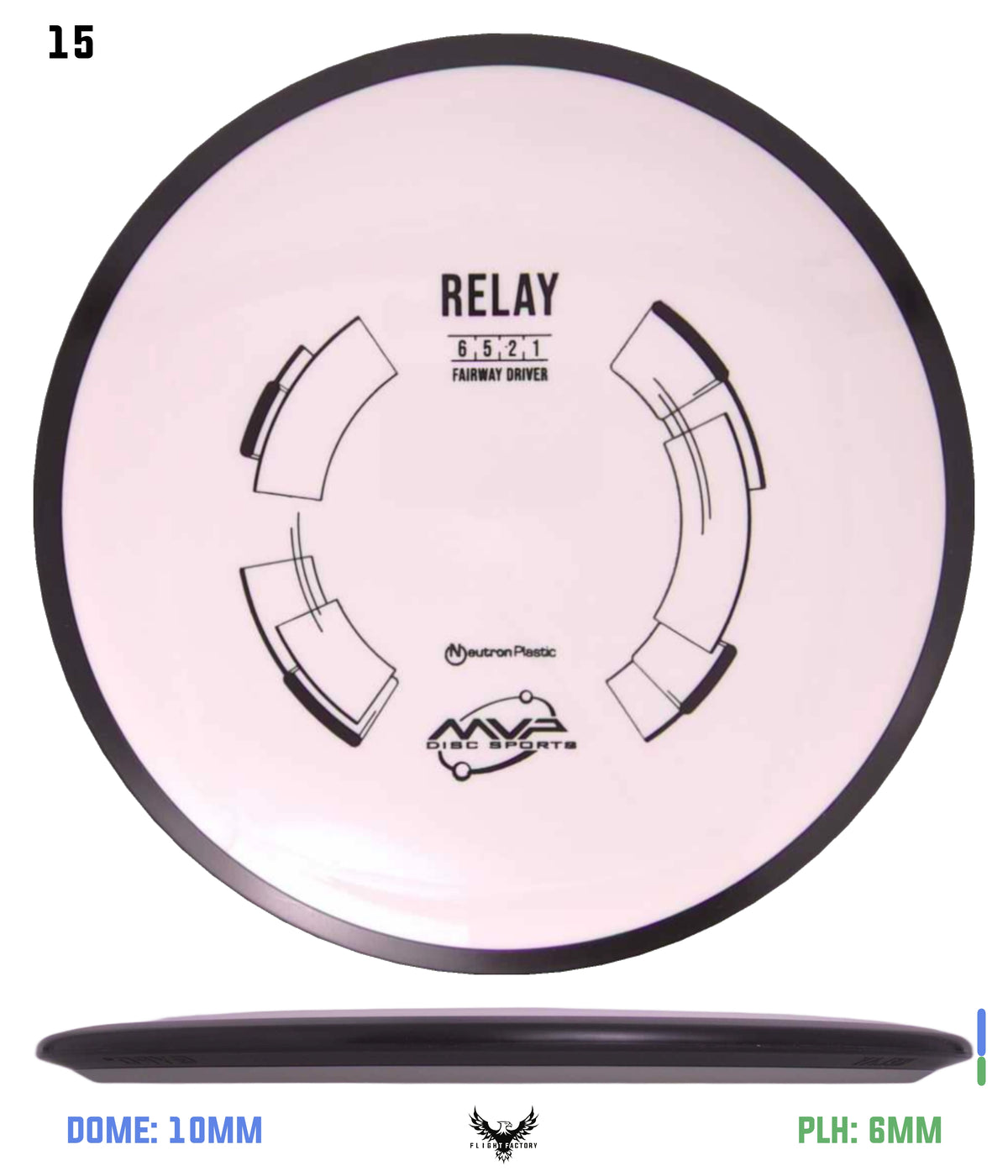 MVP Neutron Relay