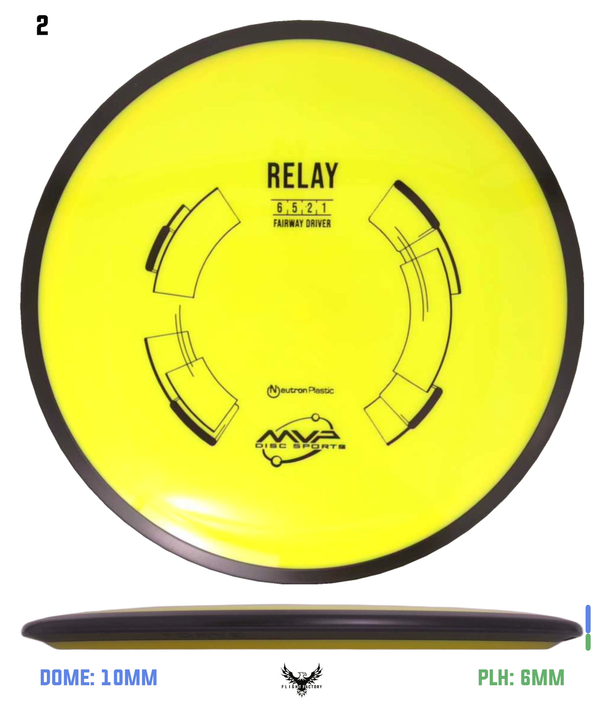 MVP Neutron Relay