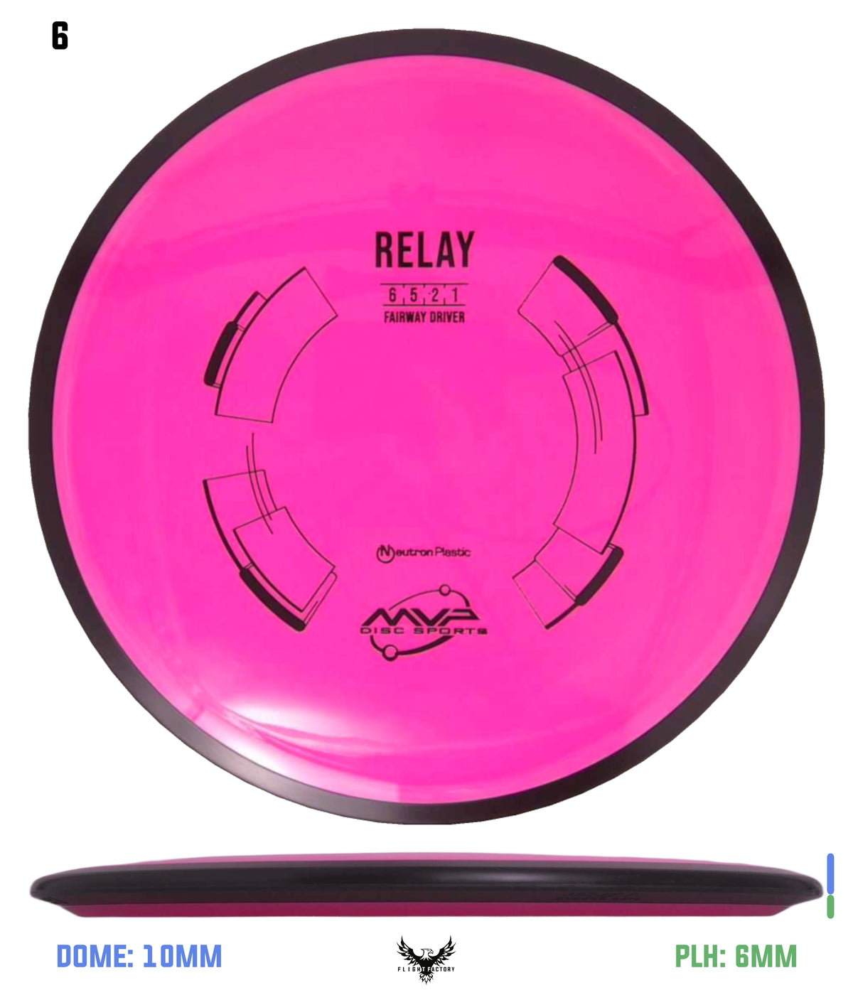 MVP Neutron Relay