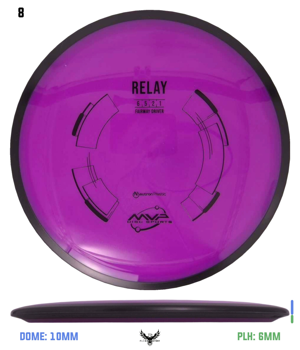 MVP Neutron Relay