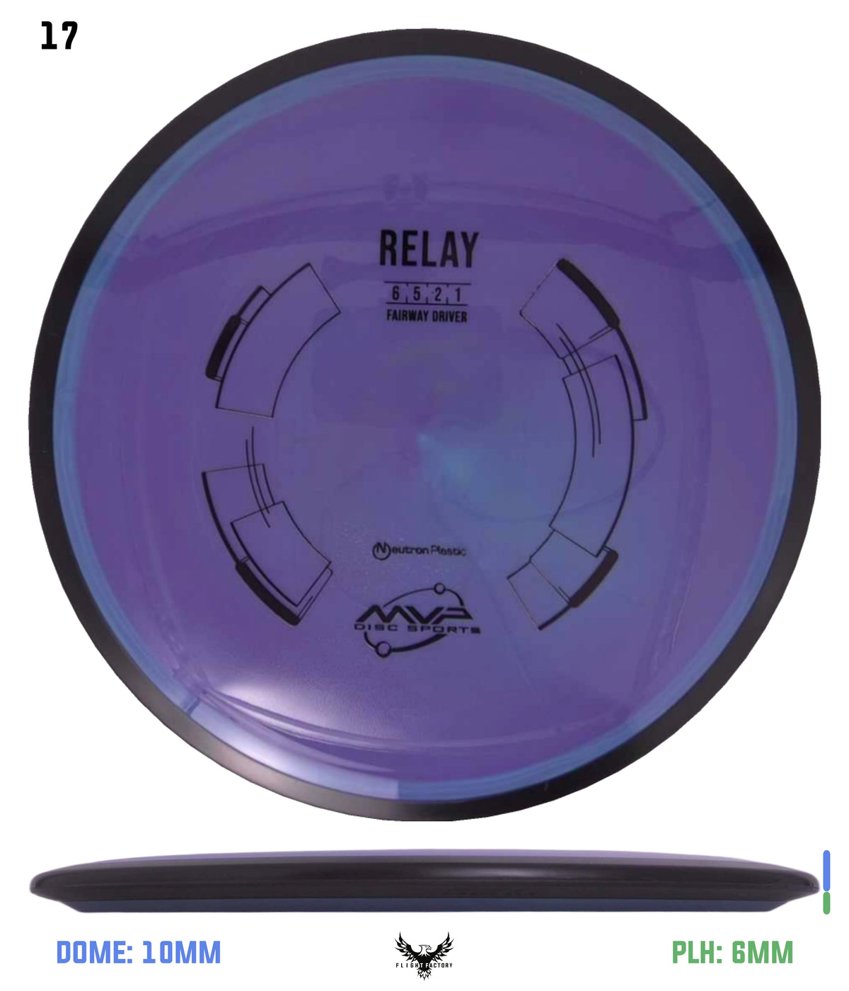 MVP Neutron Relay