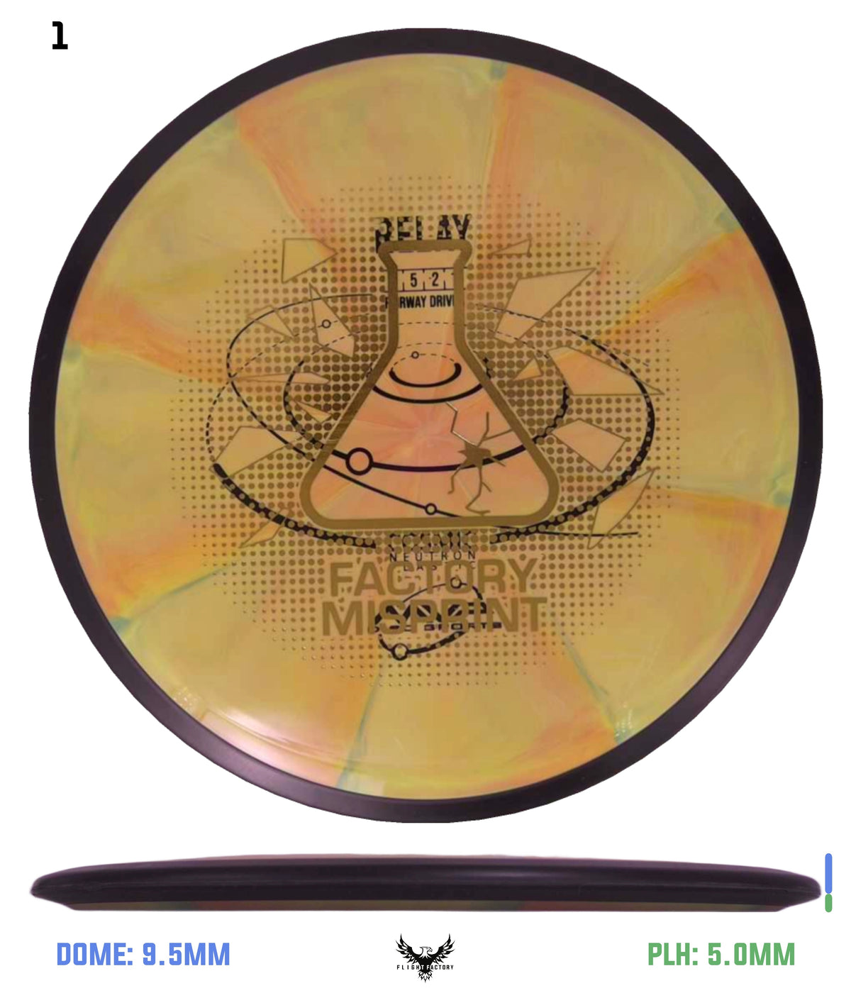 MVP Cosmic Neutron Relay - Lab Seconds