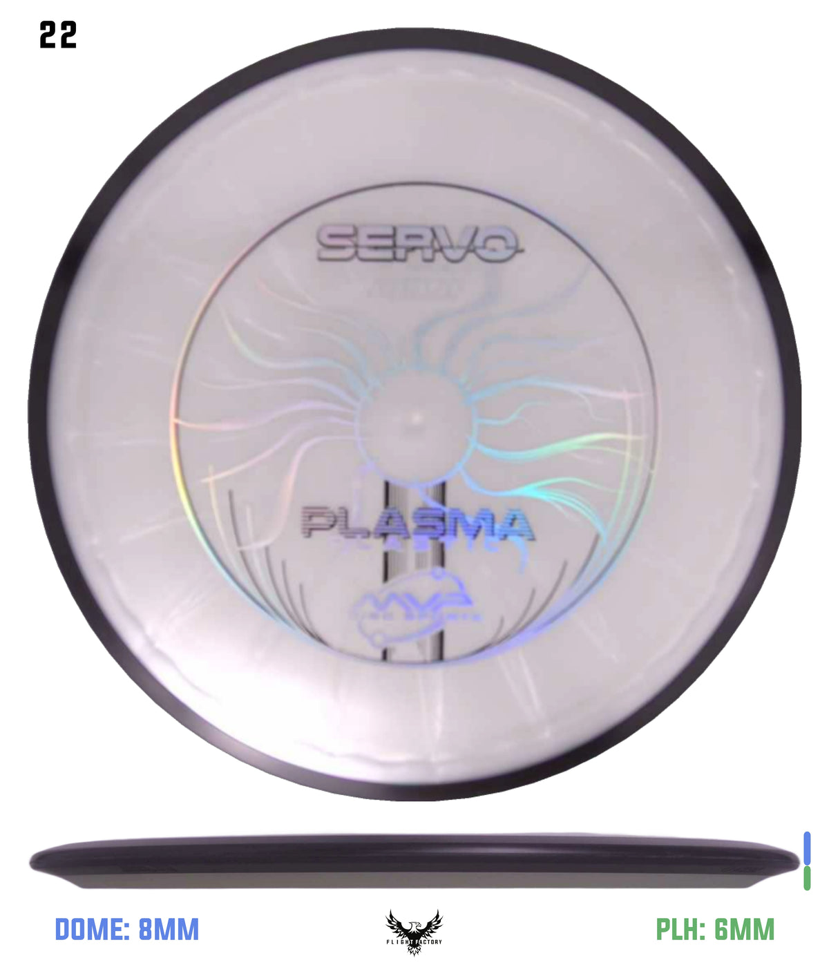 MVP Plasma Servo