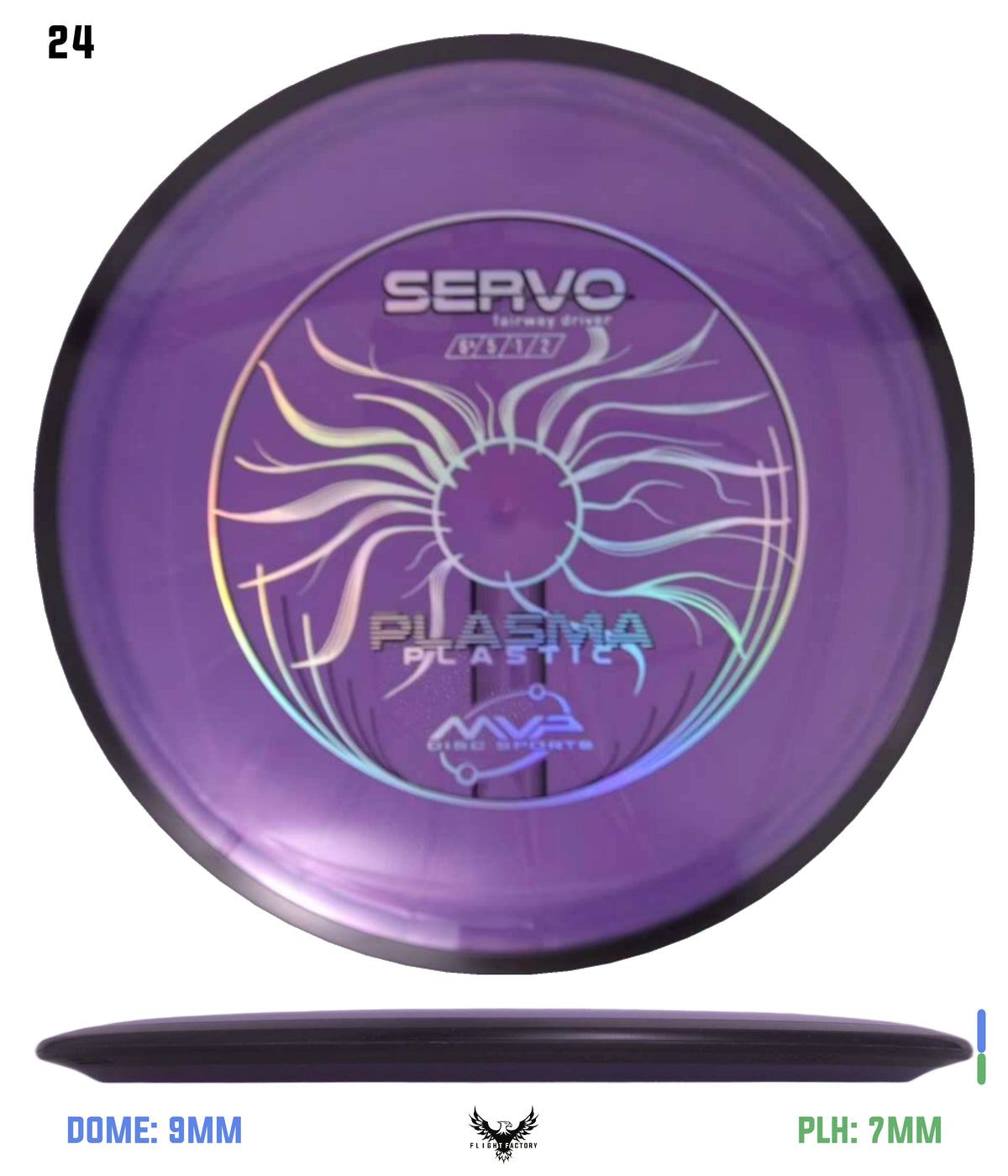 MVP Plasma Servo