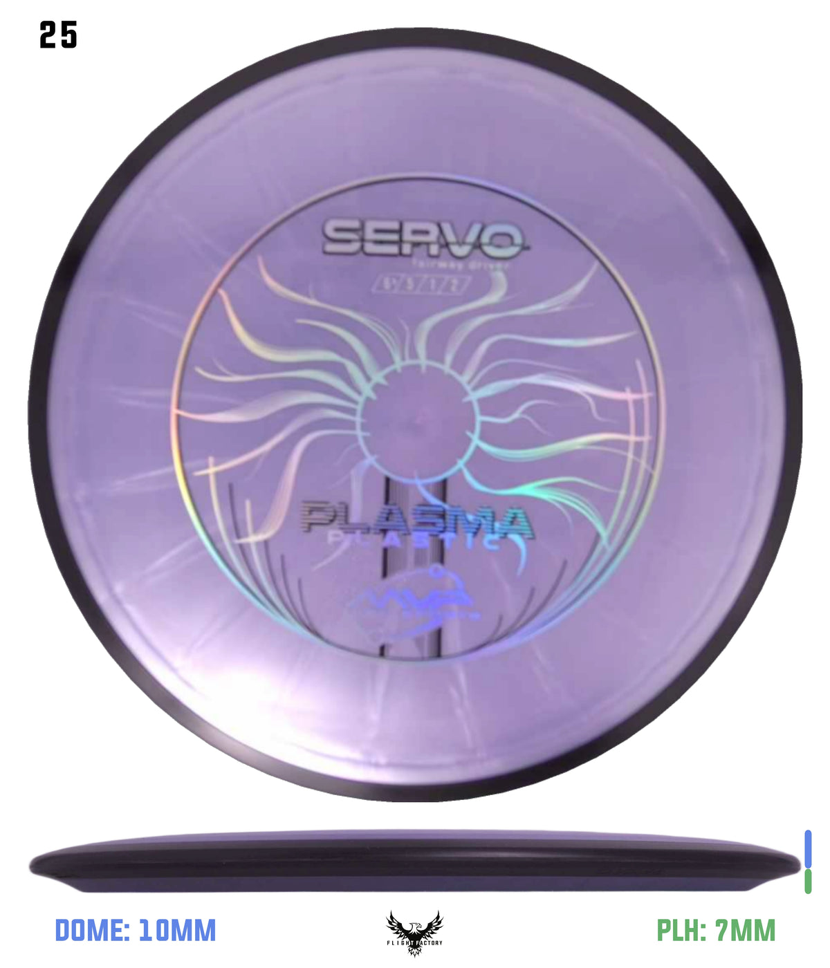 MVP Plasma Servo