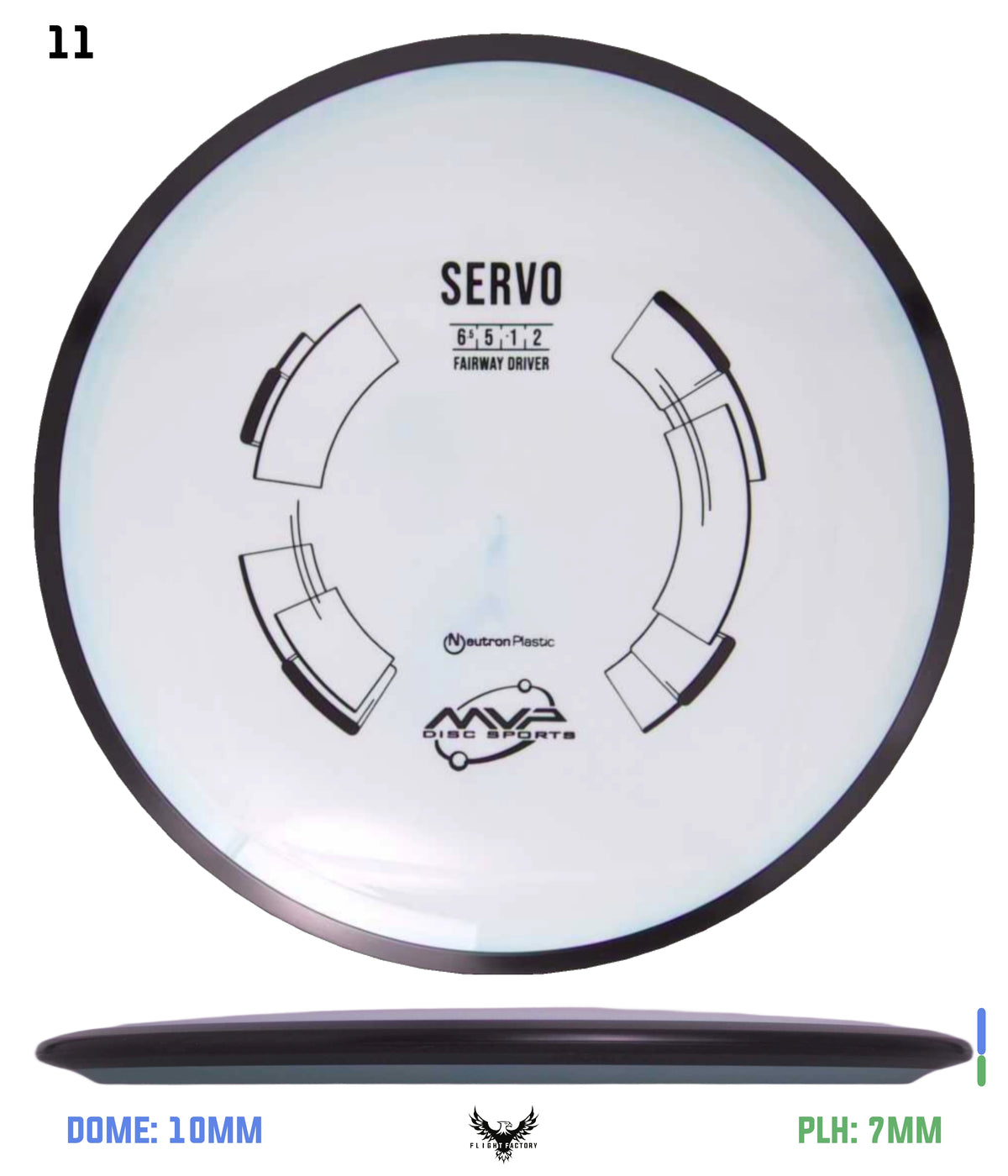 MVP Neutron Servo