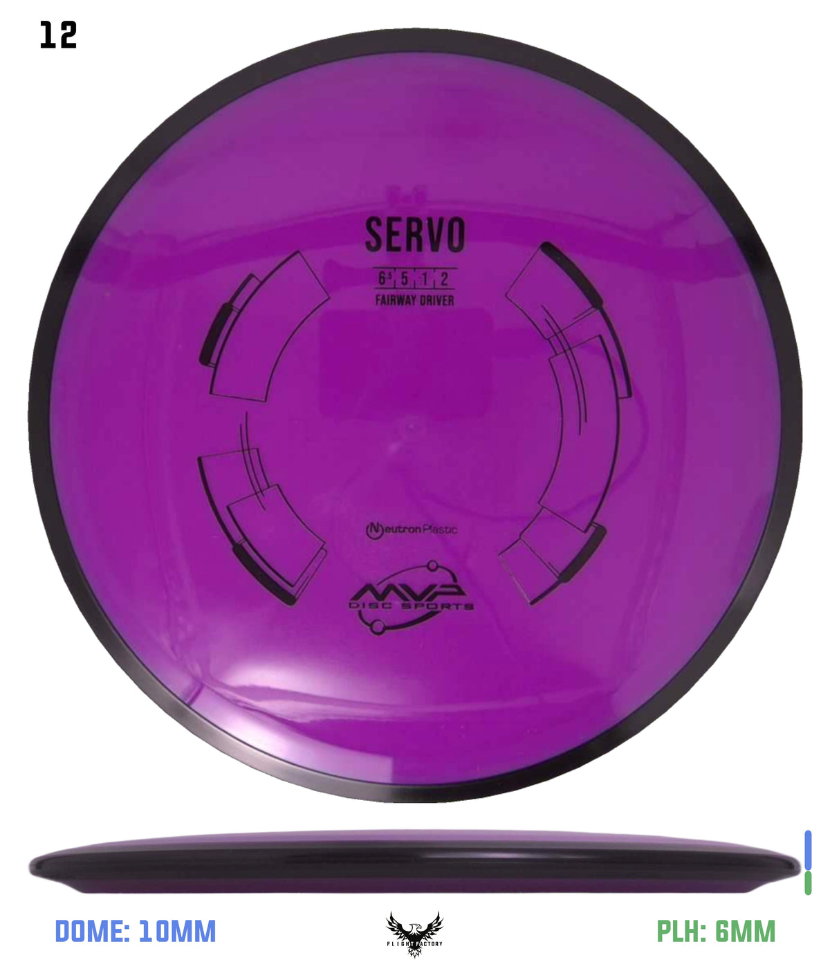 MVP Neutron Servo