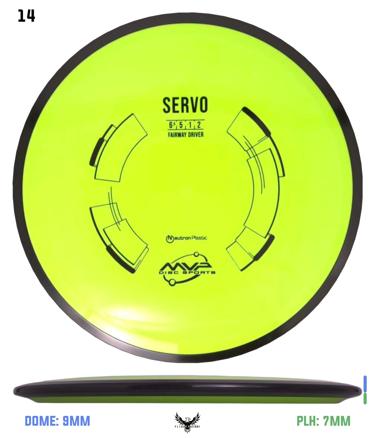 MVP Neutron Servo