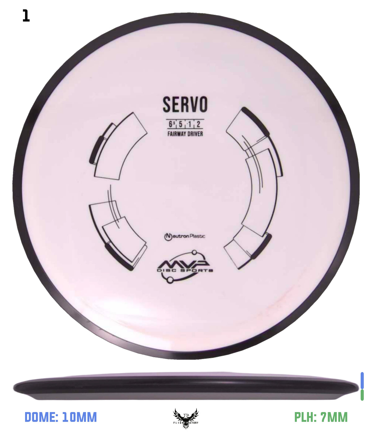 MVP Neutron Servo