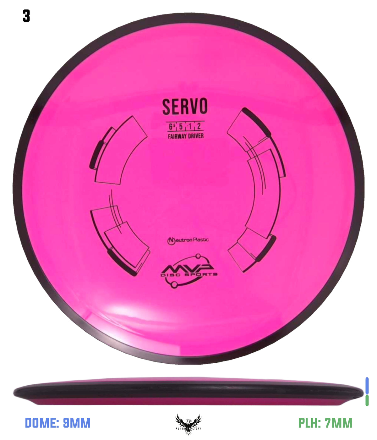 MVP Neutron Servo
