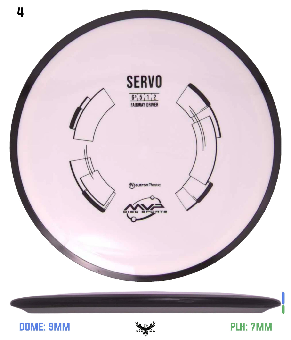 MVP Neutron Servo
