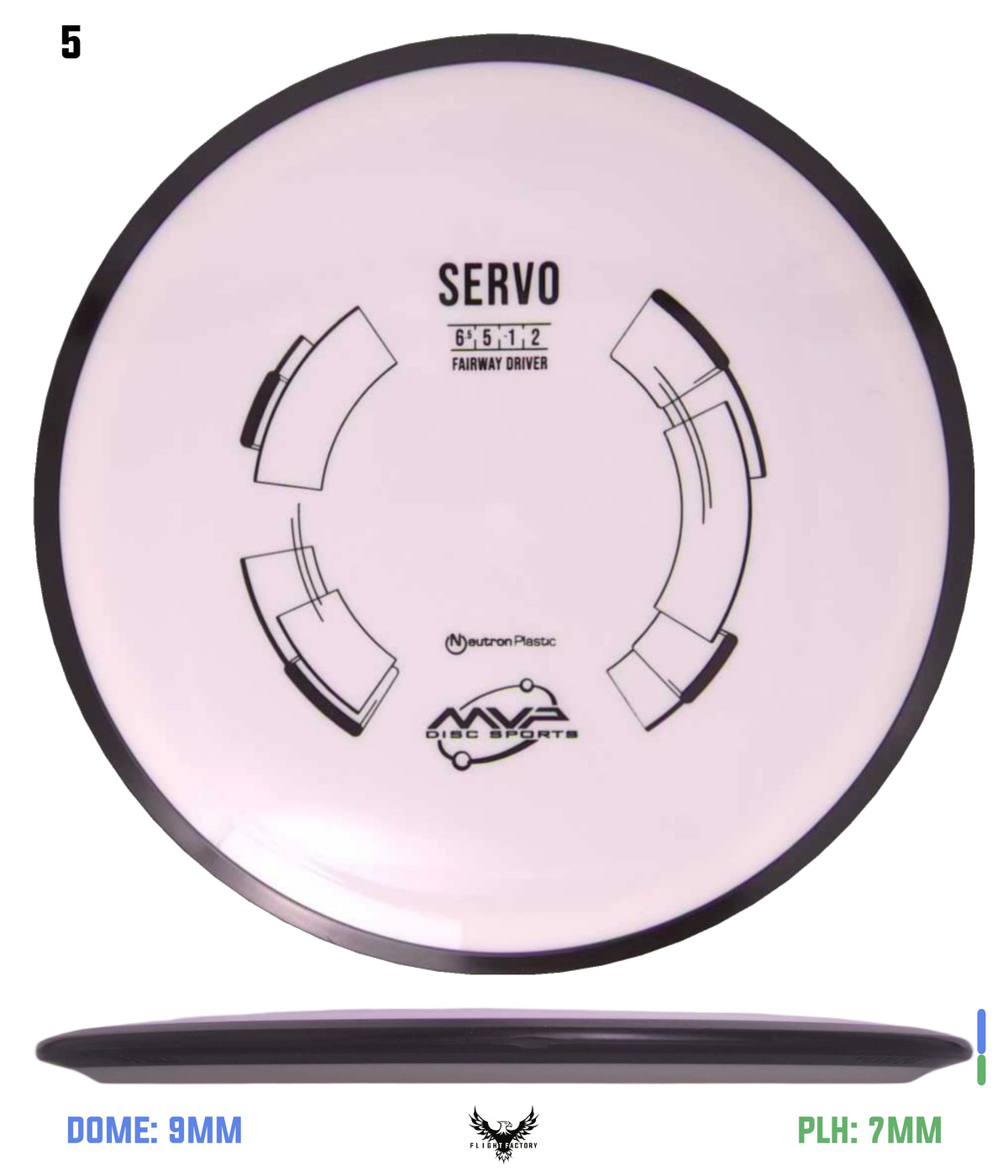 MVP Neutron Servo
