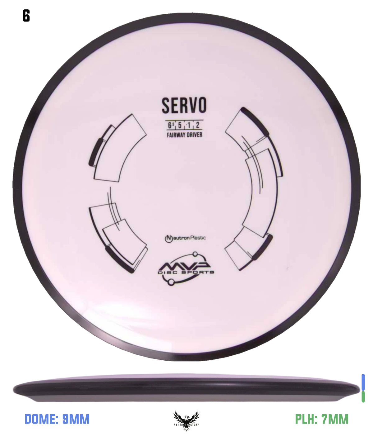 MVP Neutron Servo