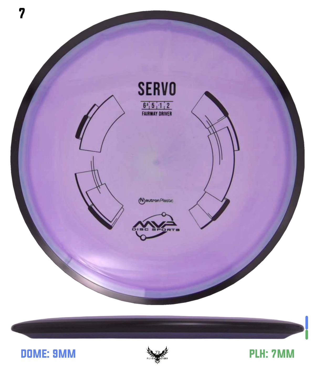 MVP Neutron Servo