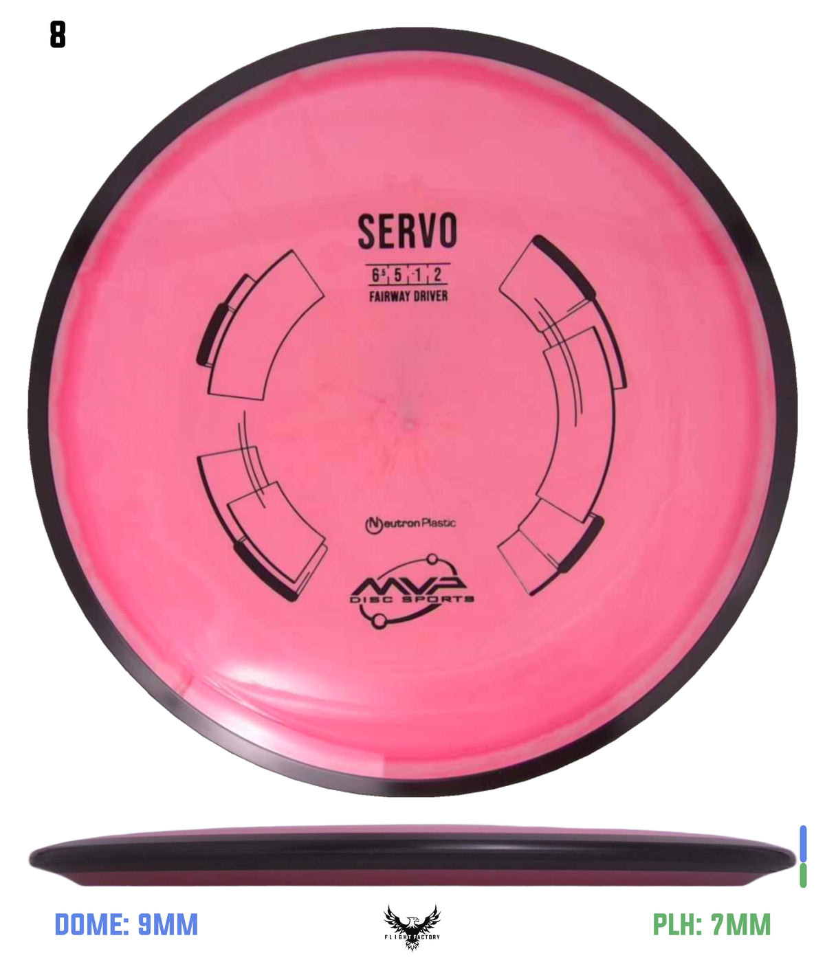 MVP Neutron Servo