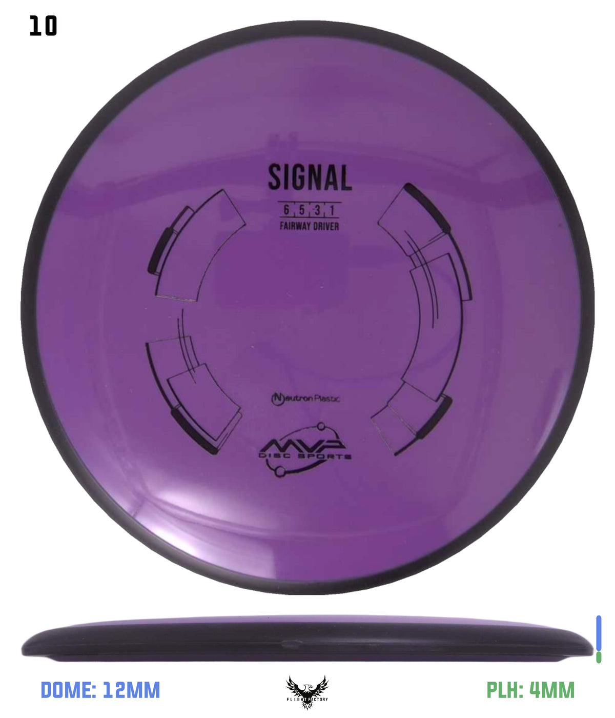 MVP Neutron Signal