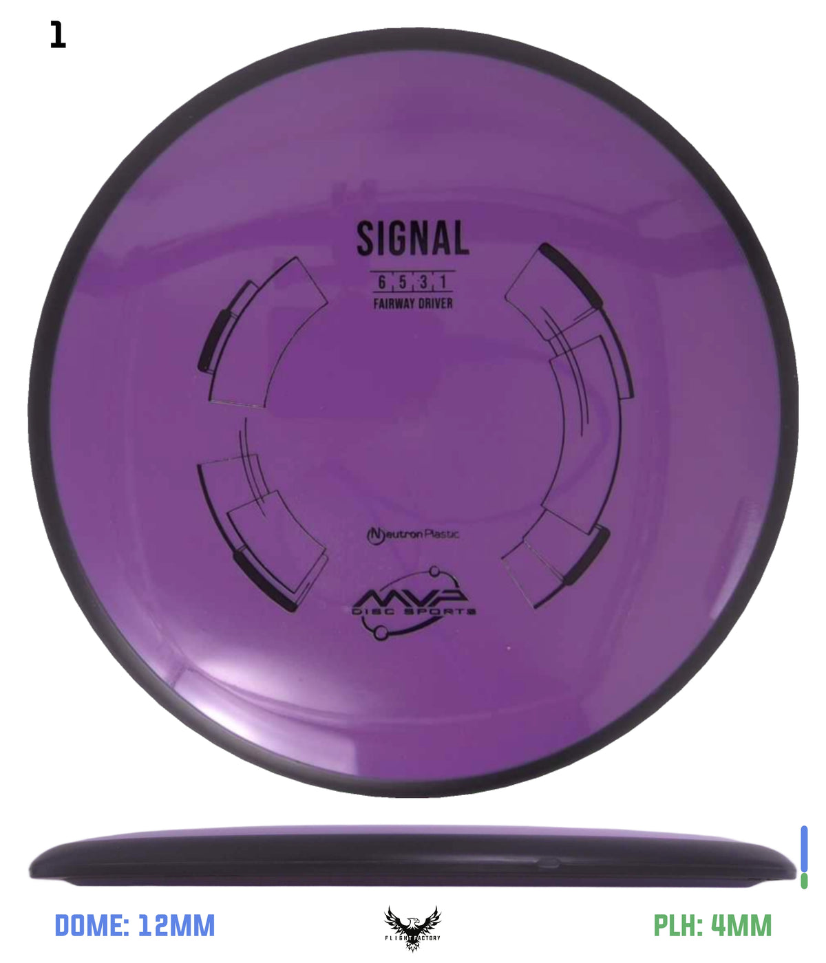 MVP Neutron Signal