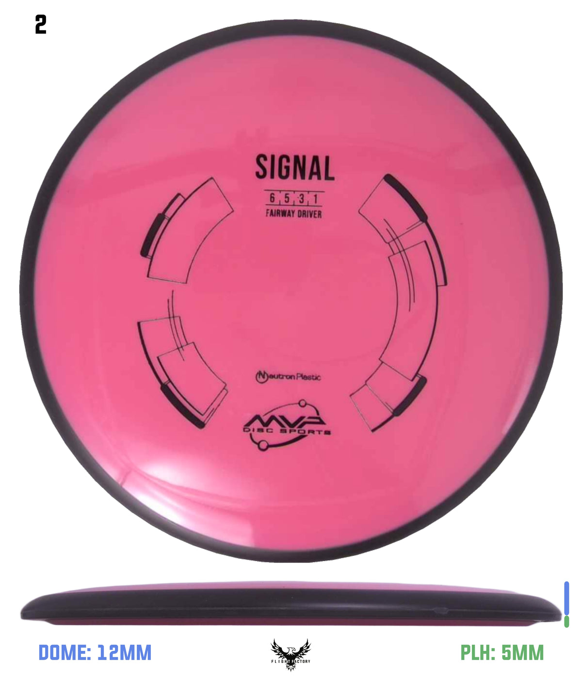 MVP Neutron Signal