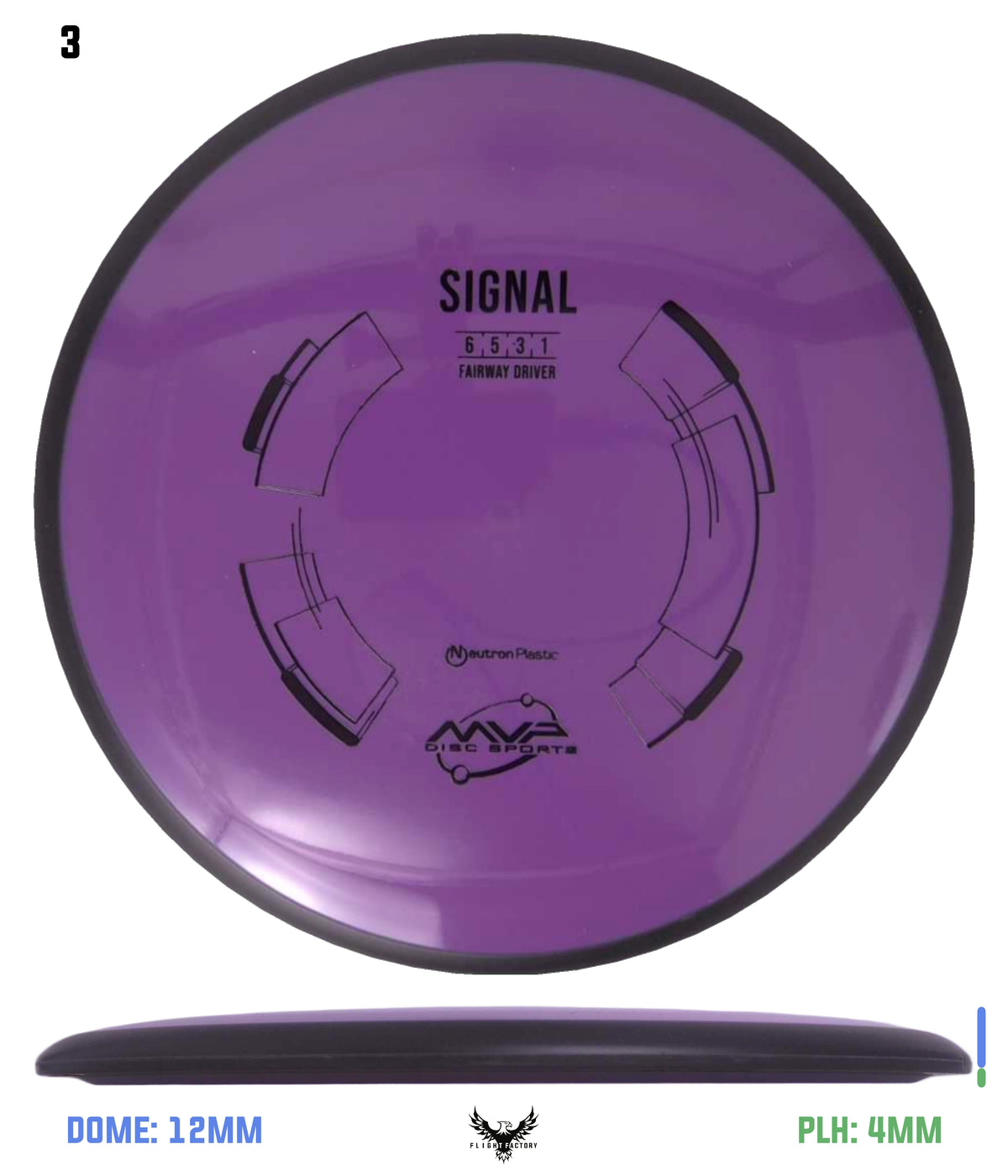 MVP Neutron Signal