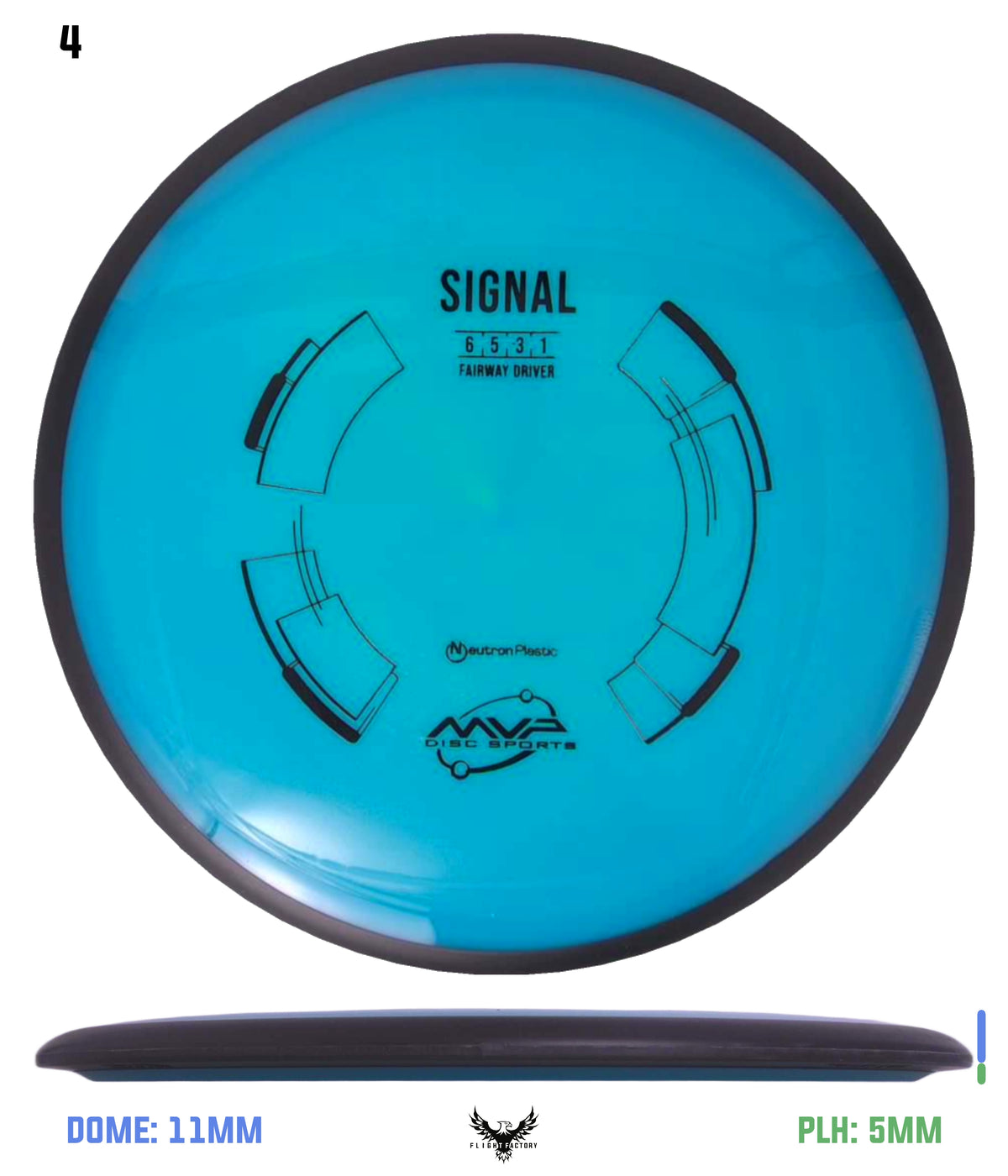MVP Neutron Signal